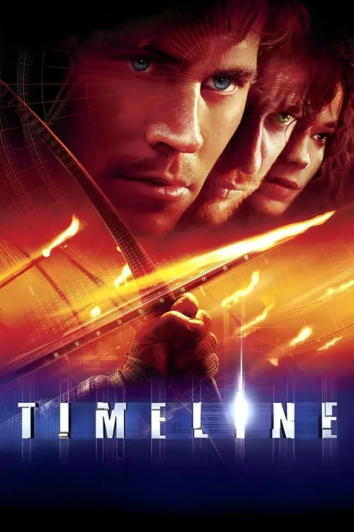 timeline 2003